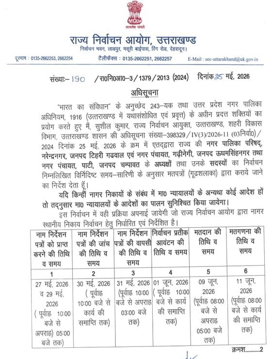 उत्तराखंड निकाय चुनाव: तीन नगर निकायों में चुनावी रण शुरू,नामांकन से मतगणना तक पूरा कार्यक्रम जारी