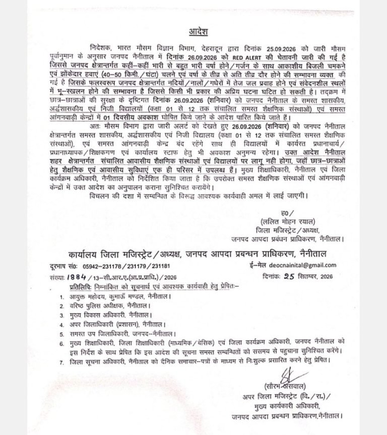 नैनीताल जिले में बारिश रेड अलर्ट: 26 सितंबर को कक्षा 1 से 12 तक के सभी स्कूल और आंगनबाड़ी केंद्र बंद